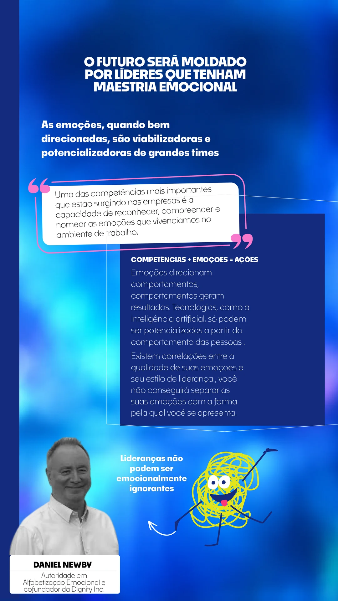 Resumo visual, parte 1